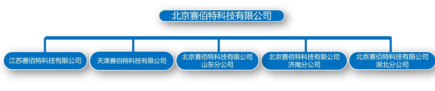 組織架構.jpg